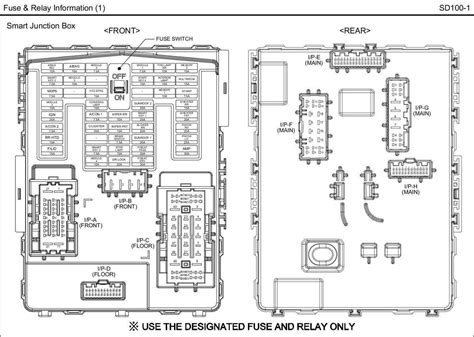 distribution box for a 2004 hyundai santa fe ac fuse|2006 santa fe fuse box.